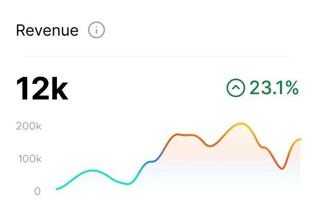 revenue